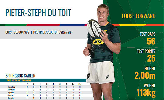 Pieter Steph du Toit